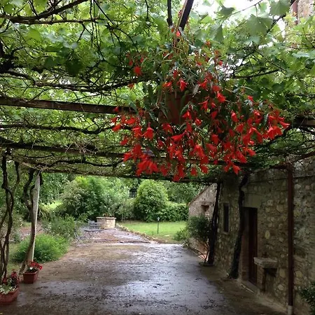 B&B Il Molinetto * Quadro Vecchio
